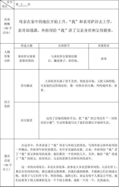 童年问题清单图片