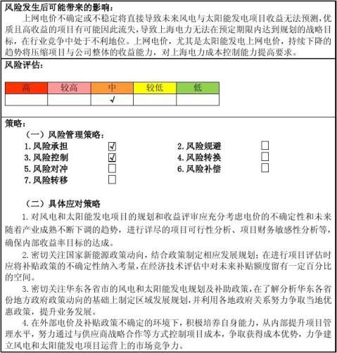 最新电力新能源项目投资项目风险评估报告模板