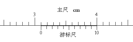 例一:遊標卡尺的讀數測量值=固定刻度(注意半刻度是否漏出) 可動刻度