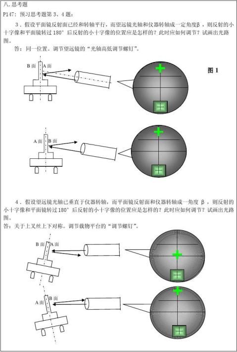 篇一分光计的调节与使用实验报告