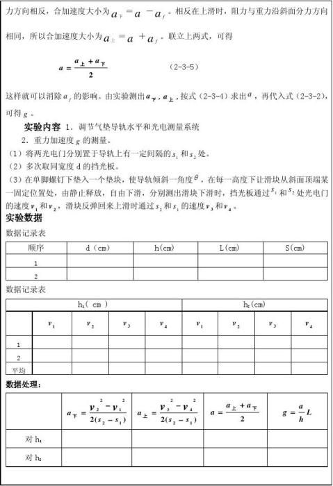 实验报告模板在气垫导轨上测量重力加速度