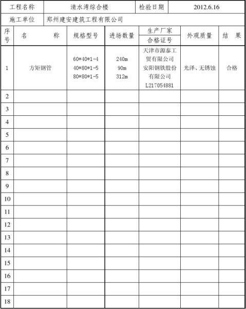 篇一轻钢龙骨检测报告