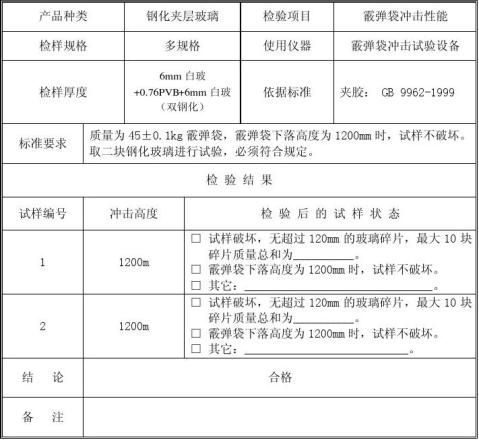 篇一玻璃檢驗報告