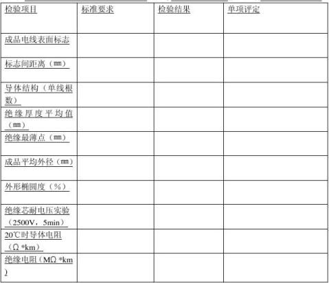 ���߼��鱨��