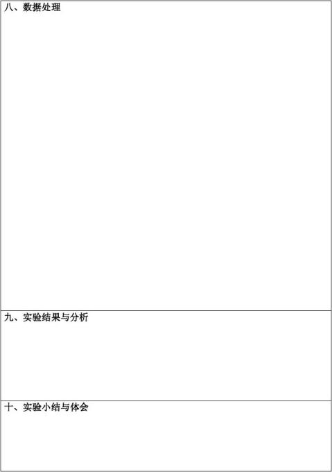 ʵ12ϵĲʵ鱨