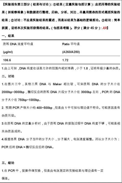 2012級口腔學 號: 3120040025姓 名: 楊曉霞生物化學實驗報告