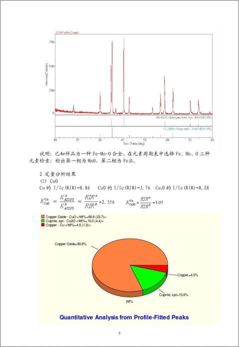 晶體x射線衍射實驗報告