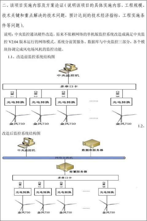 一期功率控制系统设备技术改造项目可行性研究报告