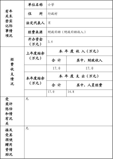 篇一中小學年檢報告書