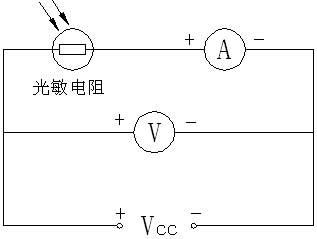 篇一:光敏电阻实验报告