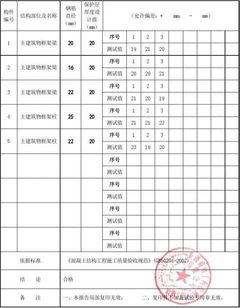 (共4页)4…余下全文篇六:混凝土实体钢筋保护层厚度检测备骀