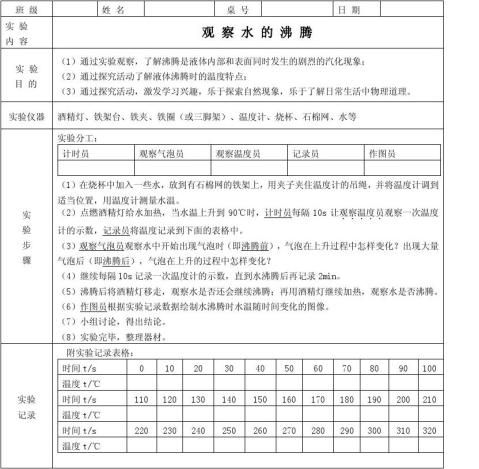 净化实验报告水的汽化热的测定实验报告水的汽化热实验报告学习报告