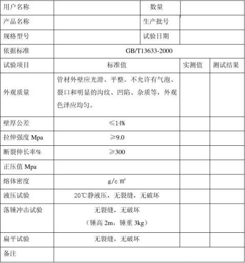 煤矿用聚乙烯管道出厂检验报告