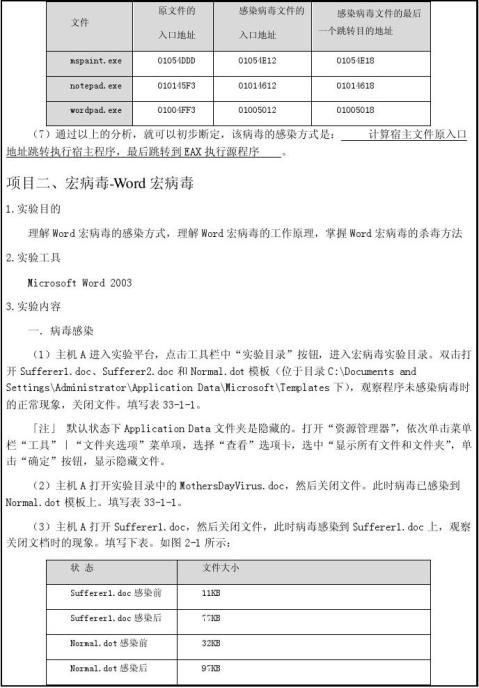 营销实训总结_电子商务与网络营销实训报告_网络营销实训班