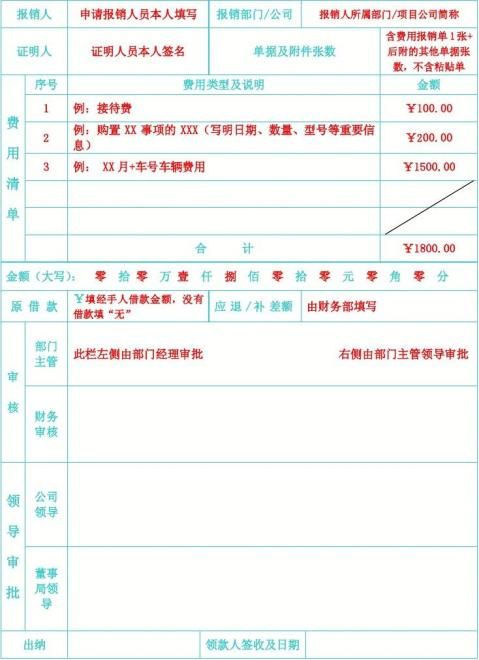 篇二費用報銷單填寫示例定