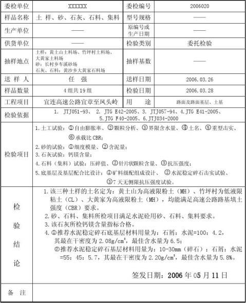 xxxxxx公路工程試驗檢測中心檢驗報告附表共6 頁第2 頁xxxxx公路工程