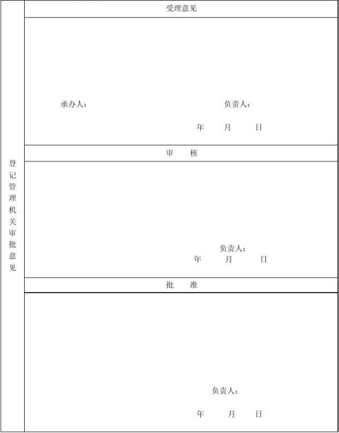 篇一協會法人變更申請書