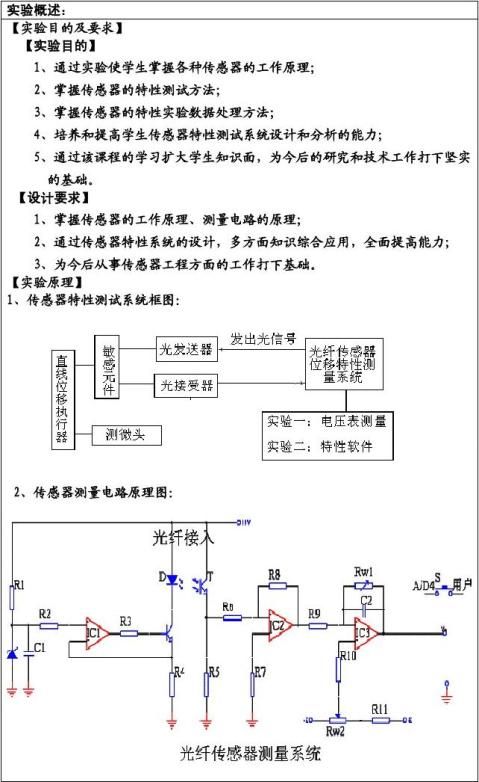 光纖傳感器位移特性實驗