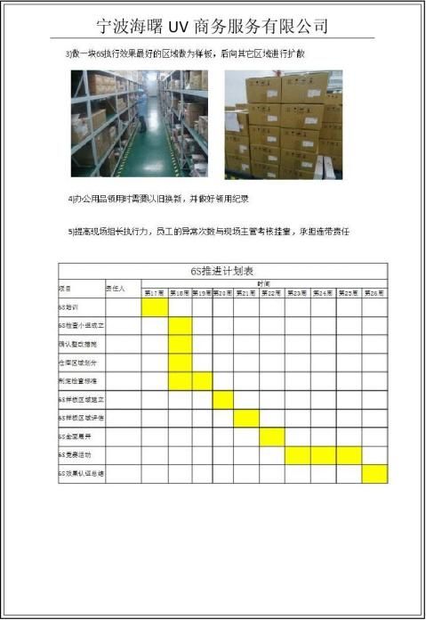 06全面提升6s管理a3報告…… ……餘下全文篇二 :6s管理a3報告