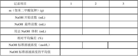 氫氧化鈉溶液濃度的標定實驗報告