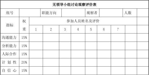 无领导小组讨论报告