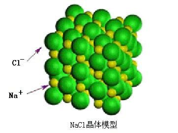 氯化氢模型图片