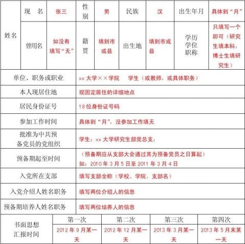 预备党员考察记实表图片