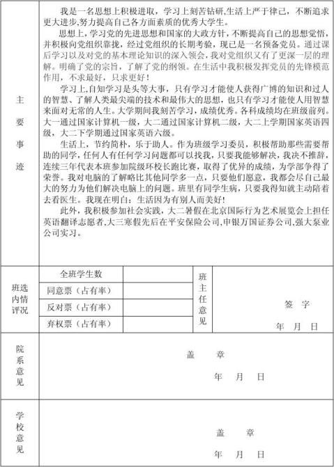 省級三好學生,優秀學生幹部評審表…… ……餘下全文優秀學生幹部