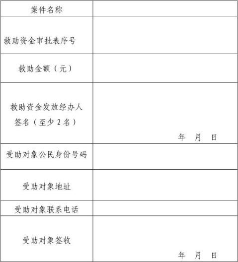 发放单位: (盖章)国家司法救助资金发放记录表表二部门作为拨付依据