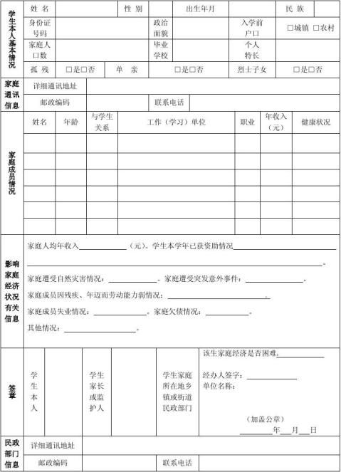 篇一單親家庭貧困申請書