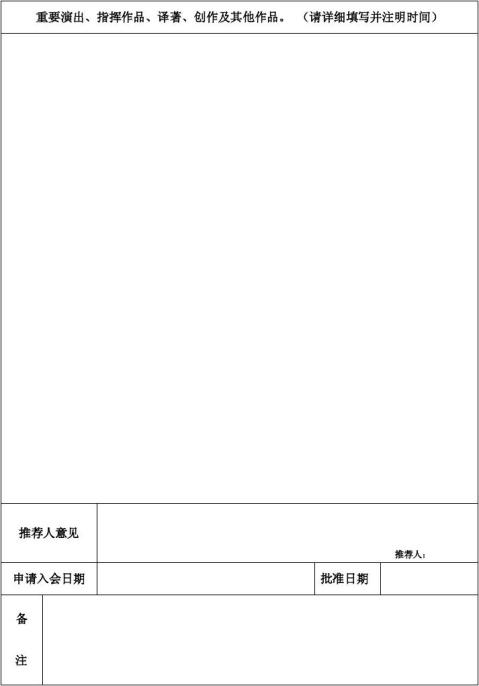 表(空)…… ……餘下全文附:關於