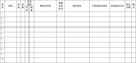 ����֯��ϵת��֪ͨ