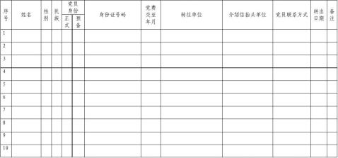 xxxx���ҵ������֯��ϵת��֪ͨ������֧1