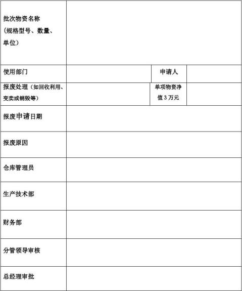 物資報廢申請單