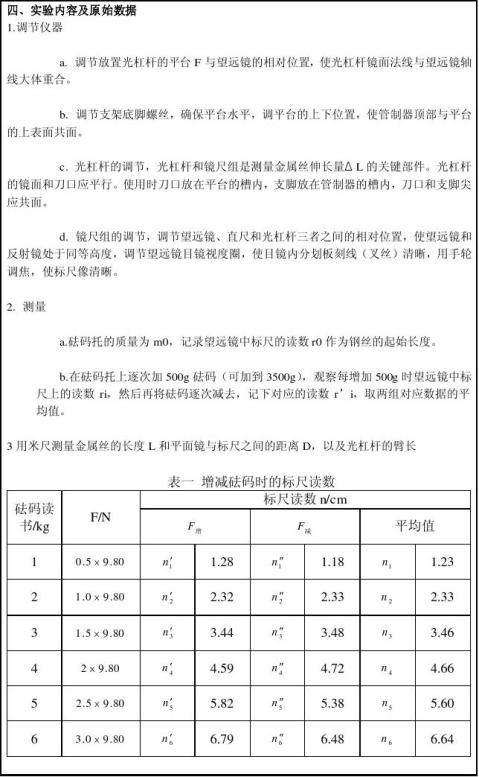 钢丝杨氏模量的测量网络资料整理版包含实验数据