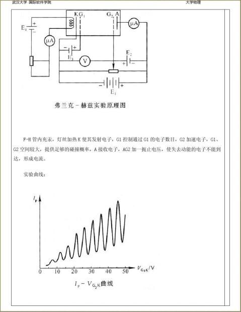 弗朗克赫兹实验图片