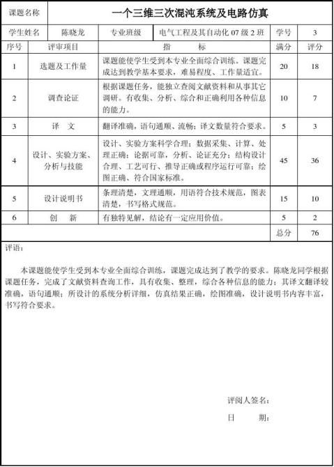 毕业设计指导教师意见(100字)