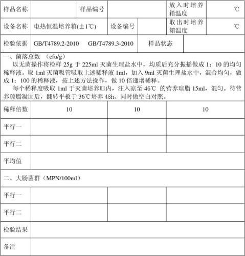 年 月 日粵珍小廚餐飲管理有限公司微生物實驗原始記錄