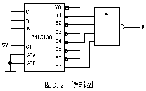 篇一译码器和数据选择器实验报告有数据