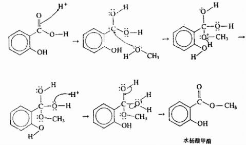 水杨酸甲酯的制备实验报告