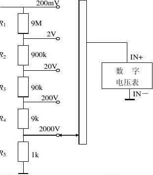 數字萬用表設計性實驗