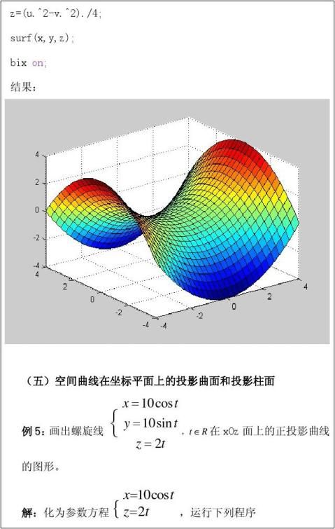 matlab 函数图形绘制实验报告 - 范文118