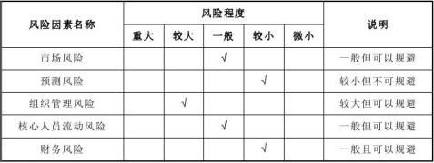 ʮ滮ص·豸Ŀ