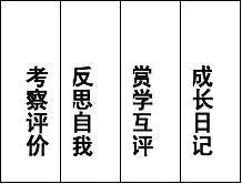 反思课模式及解析