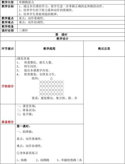 篇一:小学三年级下册体育单脚跳接力教案