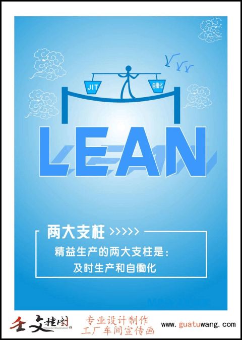 精益生产管理的具体实施步骤及精益生产管理标语