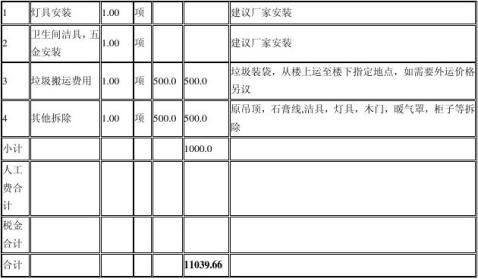 瓊中中學教師經濟適用房*幢**房裝修類別:家庭裝修工程裝修造價