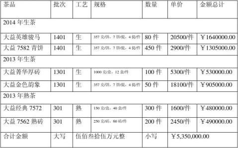 茶叶采购合同样本