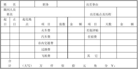 差旅費報銷單模板