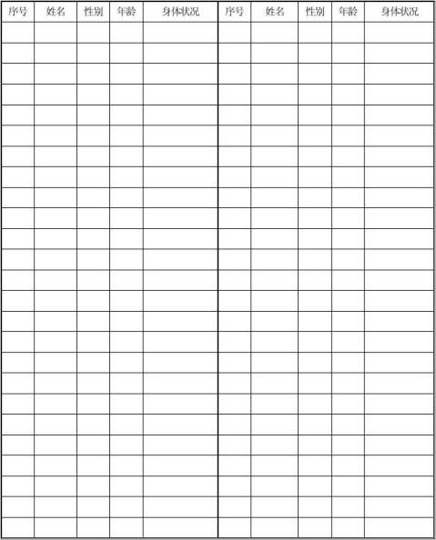 ��������֤��